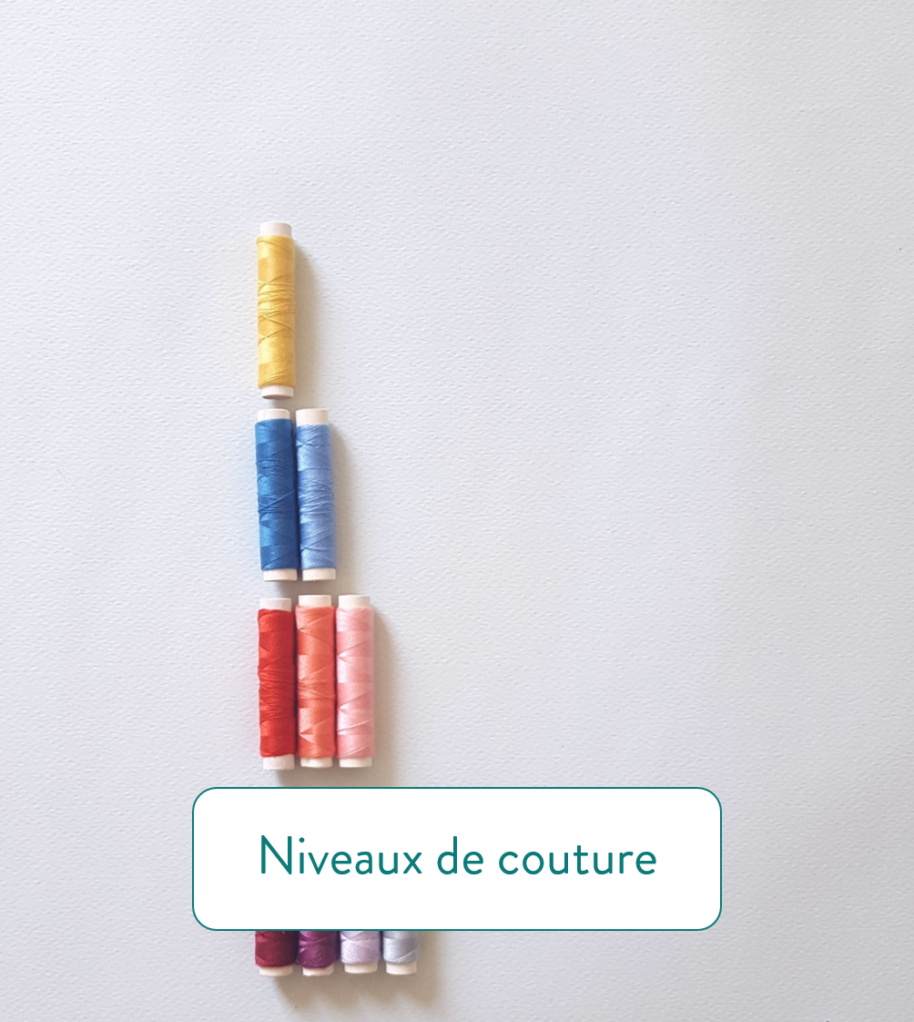 Astuces couture, tester son niveau de couture