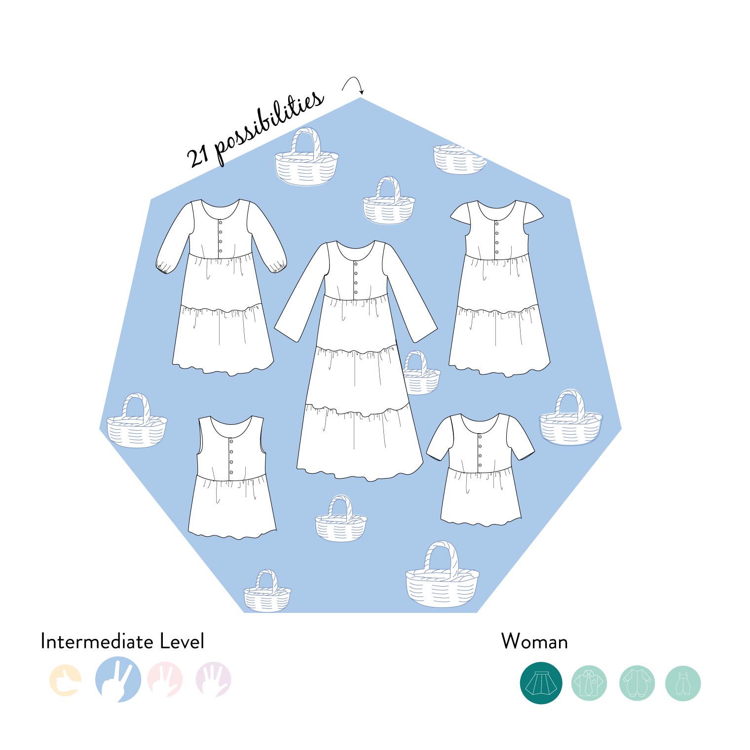 sorolla pattern, easy to sew , with video tutorial